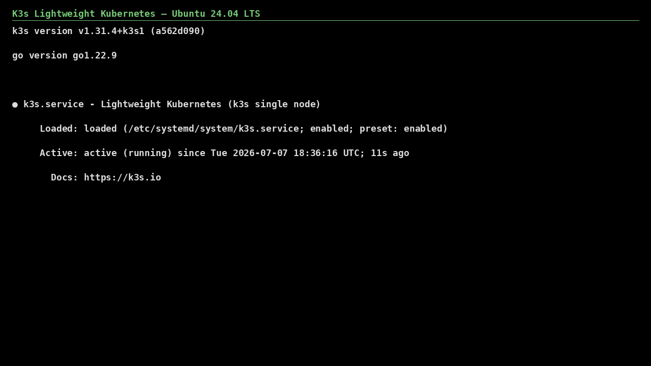 K3s Lightweight Kubernetes on Ubuntu 24.04 LTS screenshot