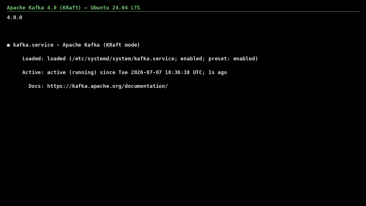 Apache Kafka on Ubuntu 24.04 LTS screenshot